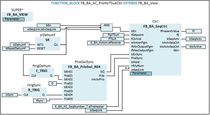 FB_BA_AC_PreHtrTSuACtrl 3: