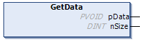 GetData 1: