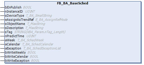 FB_BA_BaseSched 1: