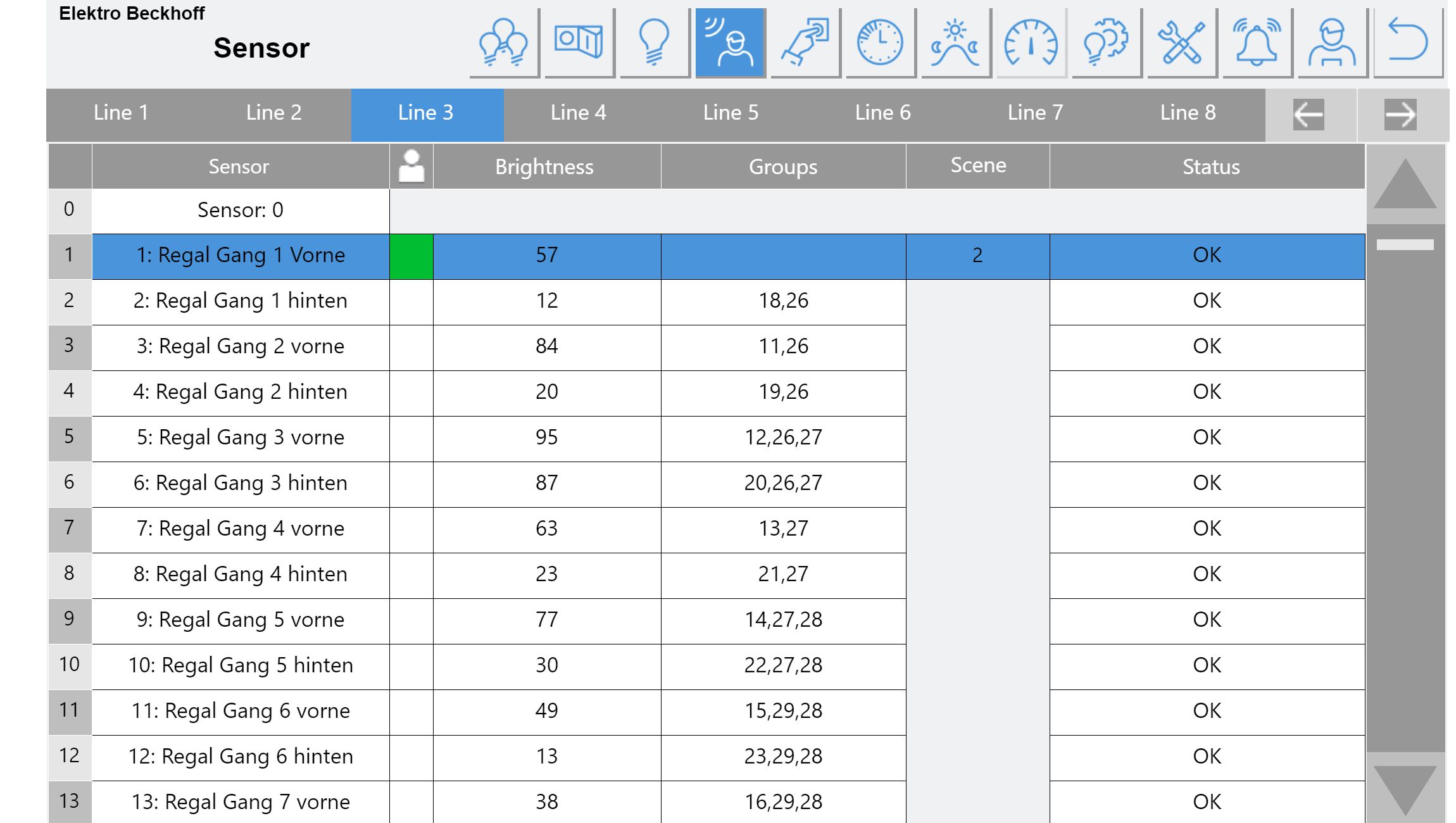 Sensors 1: