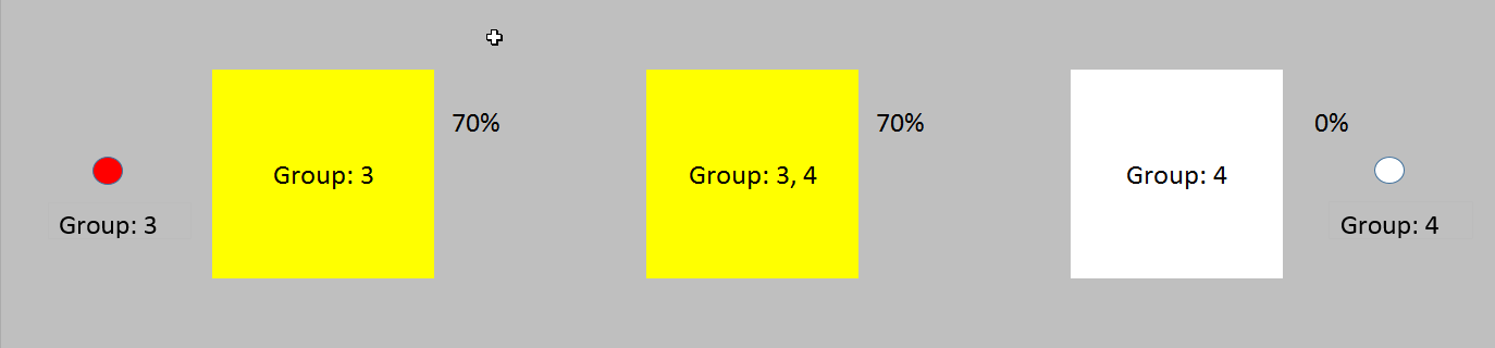 Groups 5: