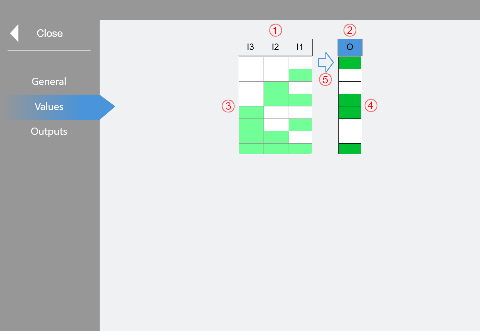 "Logics" submenu 3: