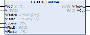 FB_MTP_BinMon 1: