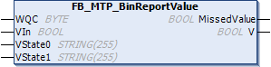 FB_MTP_BinReportValue 1: