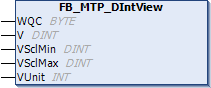 FB_MTP_DIntView 1: