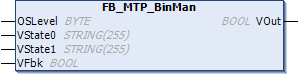 FB_MTP_BinMan 1: