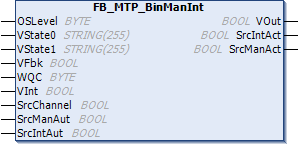 FB_MTP_BinManInt 1: