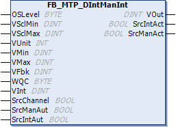 FB_MTP_DIntManInt 1: