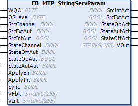 FB_MTP_StringServParam 1: