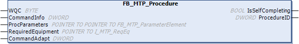 FB_MTP_Procedure 1: