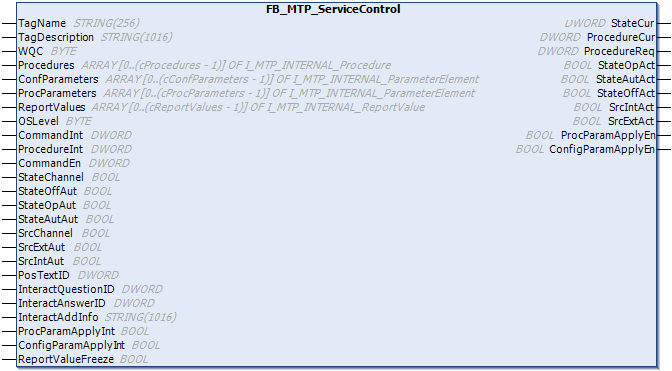 FB_MTP_ServiceControl 1: