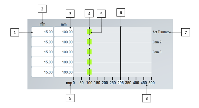 CamControl 2: