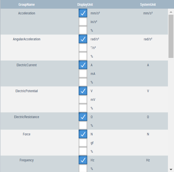 MeasurementUnitSelector 1: