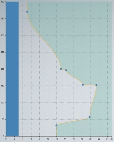 CalculateSlope 2: