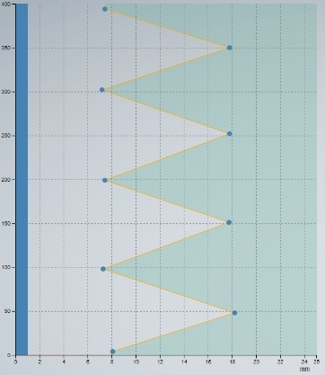 InterpolationModes 2: