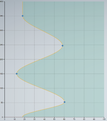 InterpolationModes 1: