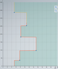 InterpolationModes 3: