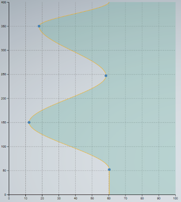 TransitionModes 3: