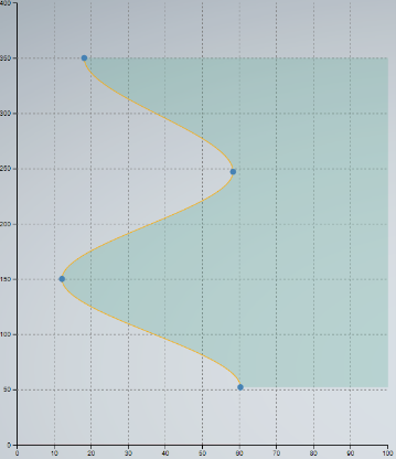 TransitionModes 1: