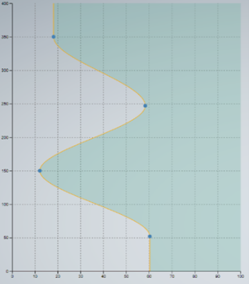 TransitionModes 2: