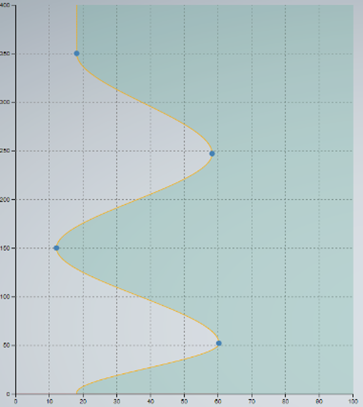 TransitionModes 4: