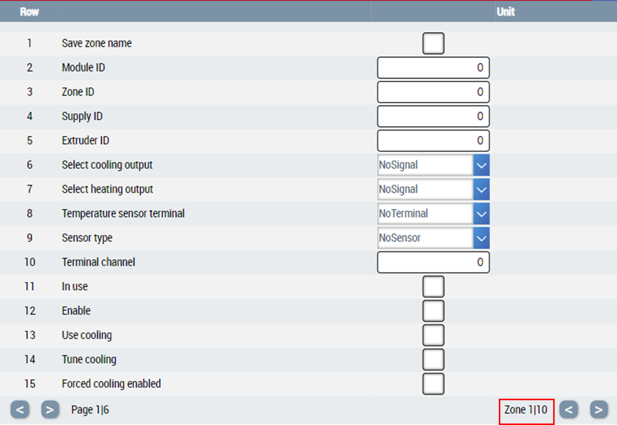 Configure Table control to show multiple tables 4: