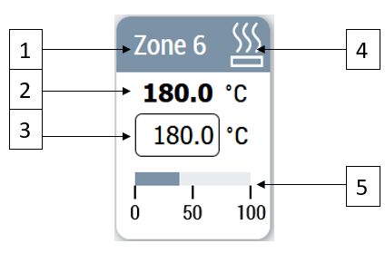 PfwSingleTempControl 1: