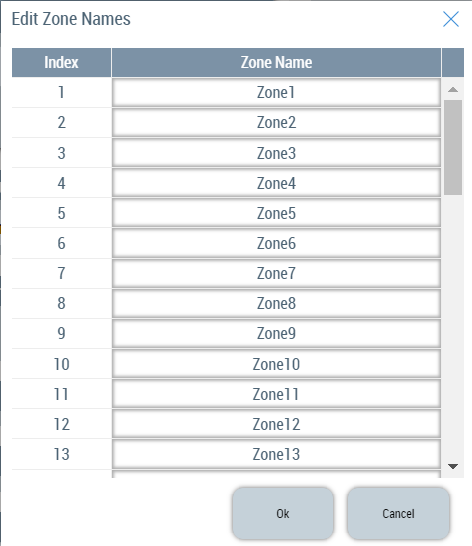 Edit zone names 1: