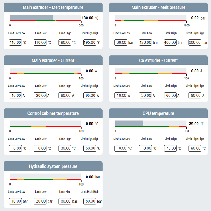 Monitoring 1: