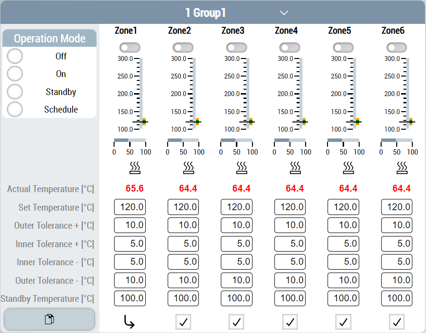 ZoneConfiguration 1: