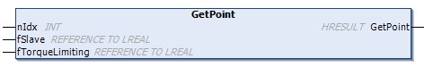 GetPoint() 1: