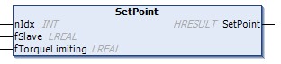 SetPoint() 1: