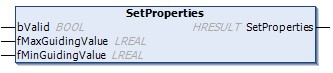 SetProperties() 1: