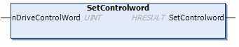 SetControlword() 1: