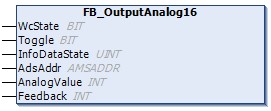 OutputAnalog16 1: