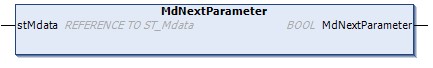 MdNextParameter() 1: