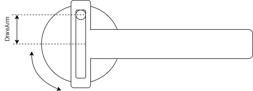 FB_ScotchYokeTableGenerator 2: