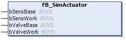 SimActuator 1: