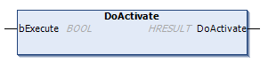 DoActivate 1: