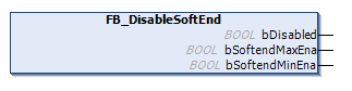 DisableSoftEnd 2: