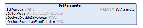 SetParameter() 1: