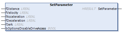 SetParameter() 1: