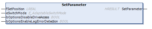 SetParameter() 1: