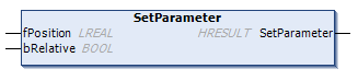 SetParameter() 1: