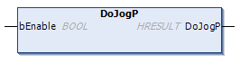 DoJogP() 1: