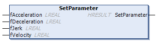 SetParameter() 1: