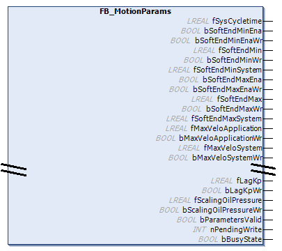 MotionParams 1: