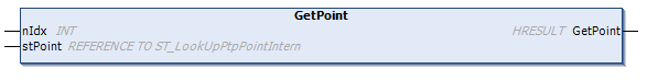 GetPoint() 1: