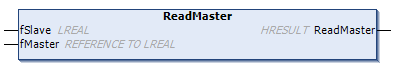 ReadMaster() 1: