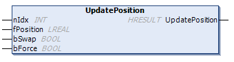 UpdatePosition() 1: